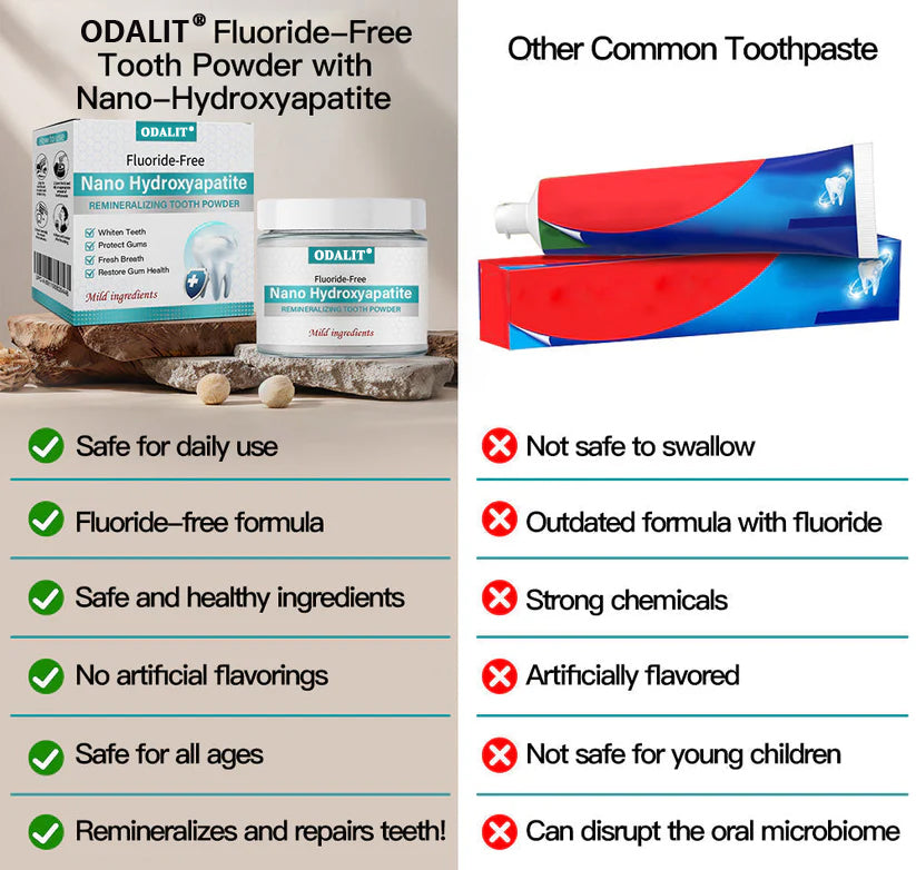 ✅Official Store |ODALIT® Nano-Hydroxyapatite Tooth Powder 🧑🏽⚕️