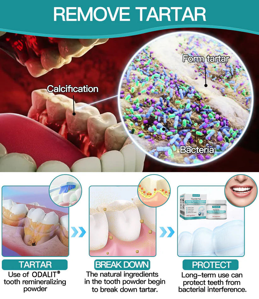 ✅Official Store |ODALIT® Nano-Hydroxyapatite Tooth Powder 🧑🏽⚕️