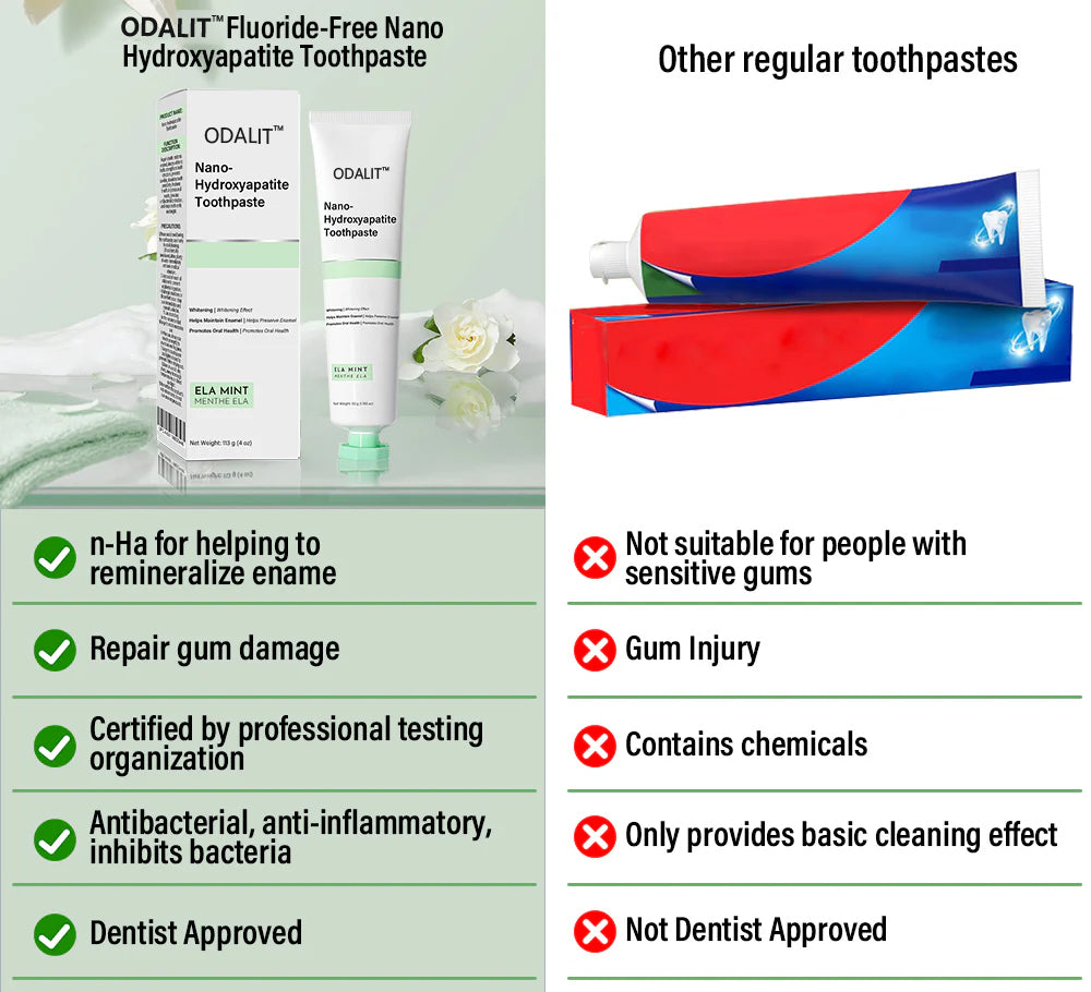 ✅Official Store | ODALIT™ Fluoride-Free Nano Hydroxyapatite Toothpaste 🧑🏽⚕️Obtain American Dental Association (ADA) Certification(Helps remineralize teeth, repair cavities, treat periodontitis and mouth ulcers, and restore gum recession)