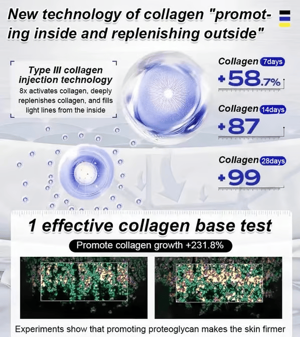 🔥Flash Sale – ✨Anti-wrinkle firming serum✨