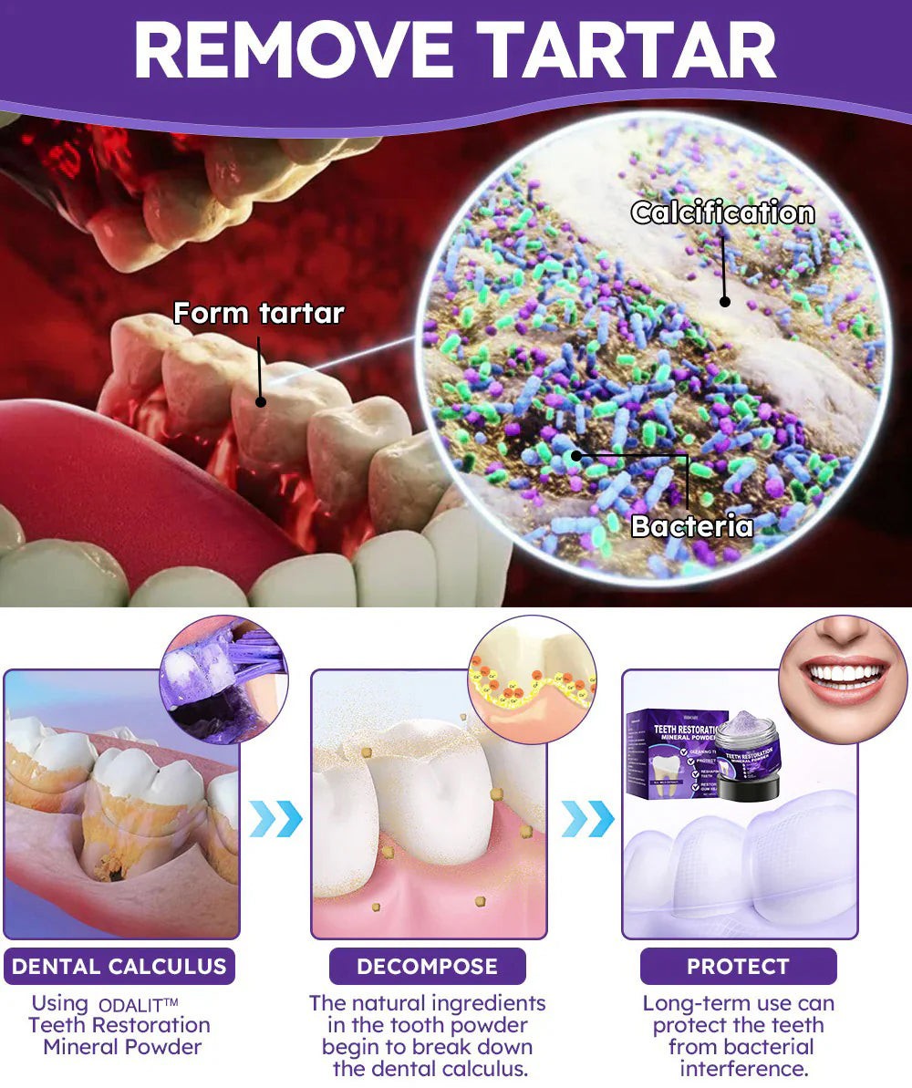🌿Flash Sale - Don’t Miss Out - ODALIT™ Teeth Restoration Mineral Powder🦷(ADA recommended)👩⚕️(Treats periodontitis and mouth ulcers, prevents tooth loss, and repairs gum recession)