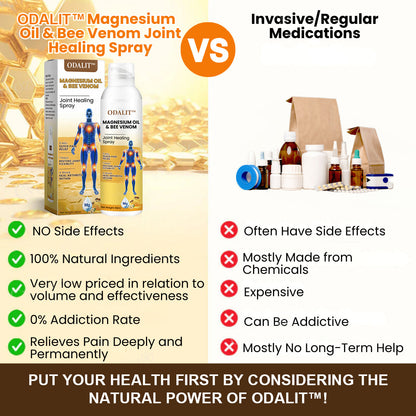 ODALIT™ Magnesium Oil & Bee Venom Joint Healing Spray🐝
