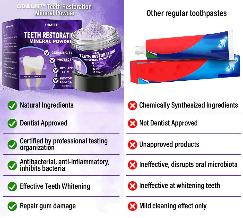 🌿Flash Sale - Don’t Miss Out - ODALIT™ Teeth Restoration Mineral Powder🦷(ADA recommended)👩‍⚕️(Treats periodontitis and mouth ulcers, prevents tooth loss, and repairs gum recession)