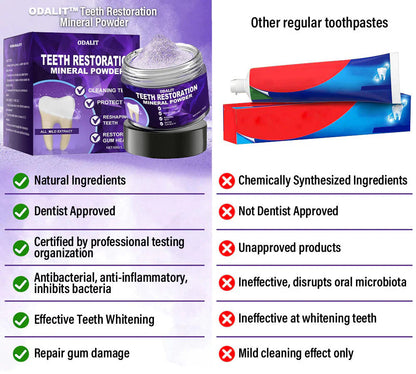 🌿Flash Sale - Don’t Miss Out - ODALIT™ Teeth Restoration Mineral Powder🦷(ADA recommended)👩‍⚕️(Treats periodontitis and mouth ulcers, prevents tooth loss, and repairs gum recession)